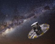 Galaxisunkon átszáguldó csillagokat észlelt a Gaia