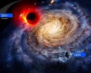 Forró gázbuborékot azonosítottak a csillagászok a Tejútrendszer középpontjában található szupernagy tömegű fekete lyuk körül