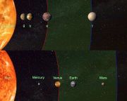 Négy Föld méretű bolygót találtak a legközelebbi napszerű csillag körül